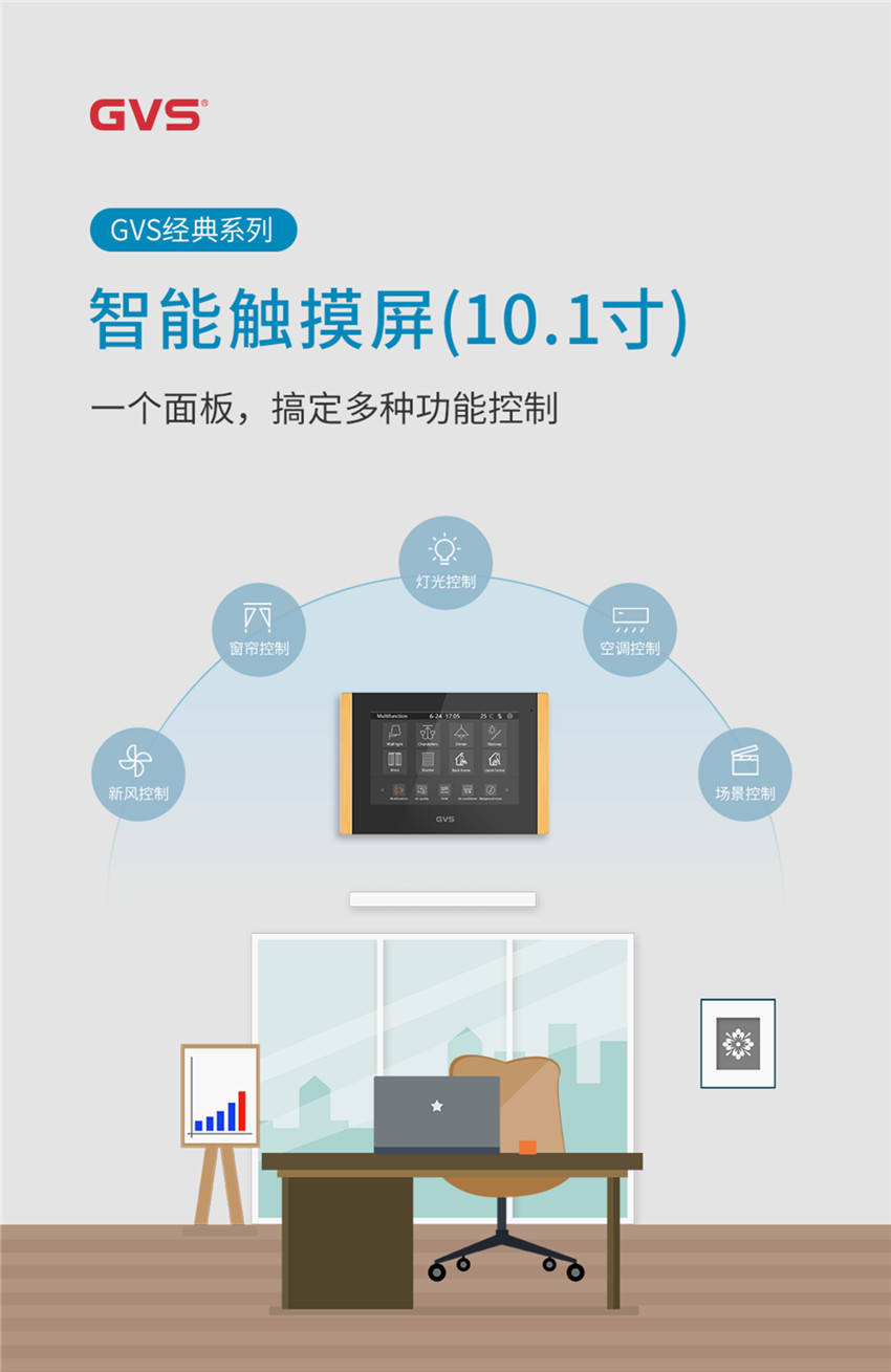 GVS经典系列智能触摸屏(10.1寸) GVS经典系列智能触摸屏(10.1寸)