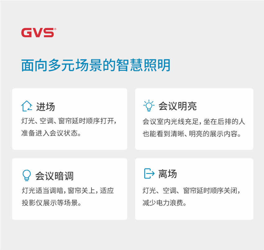 多元场景的智慧照明 多元场景的智慧照明