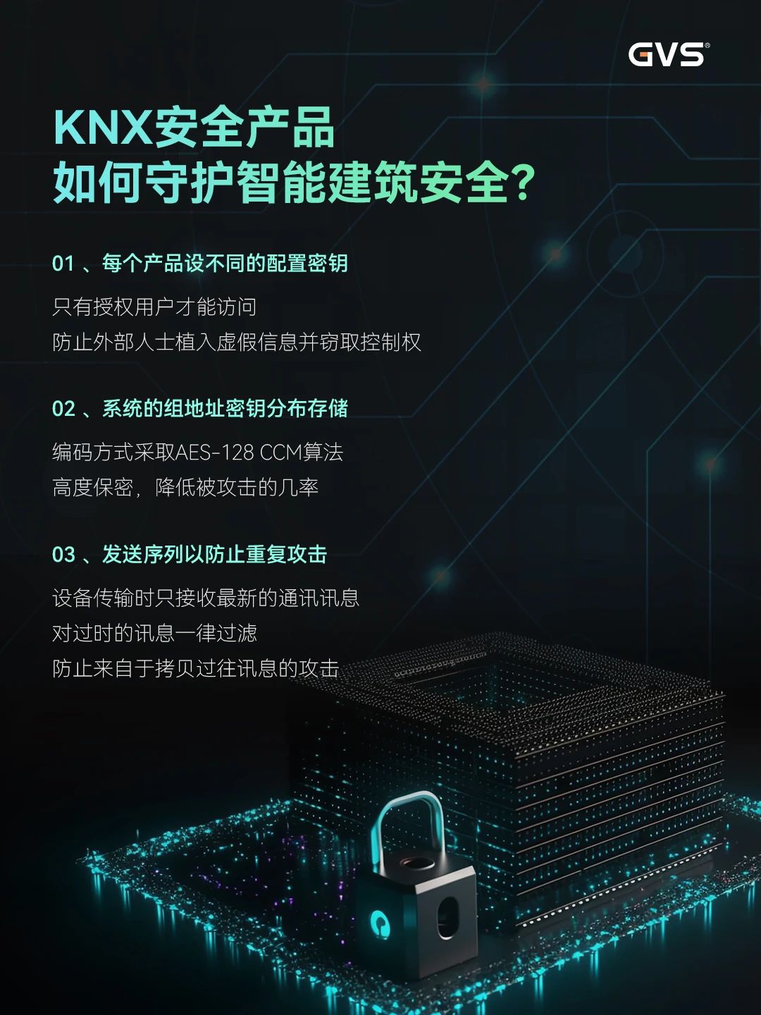 KNX智能控制系统 KNX智能控制系统