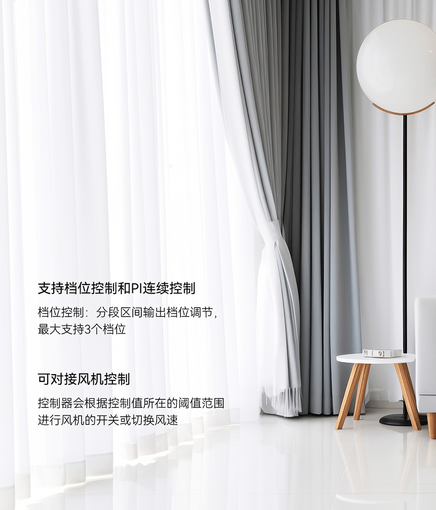 GVS欧标CO₂面板