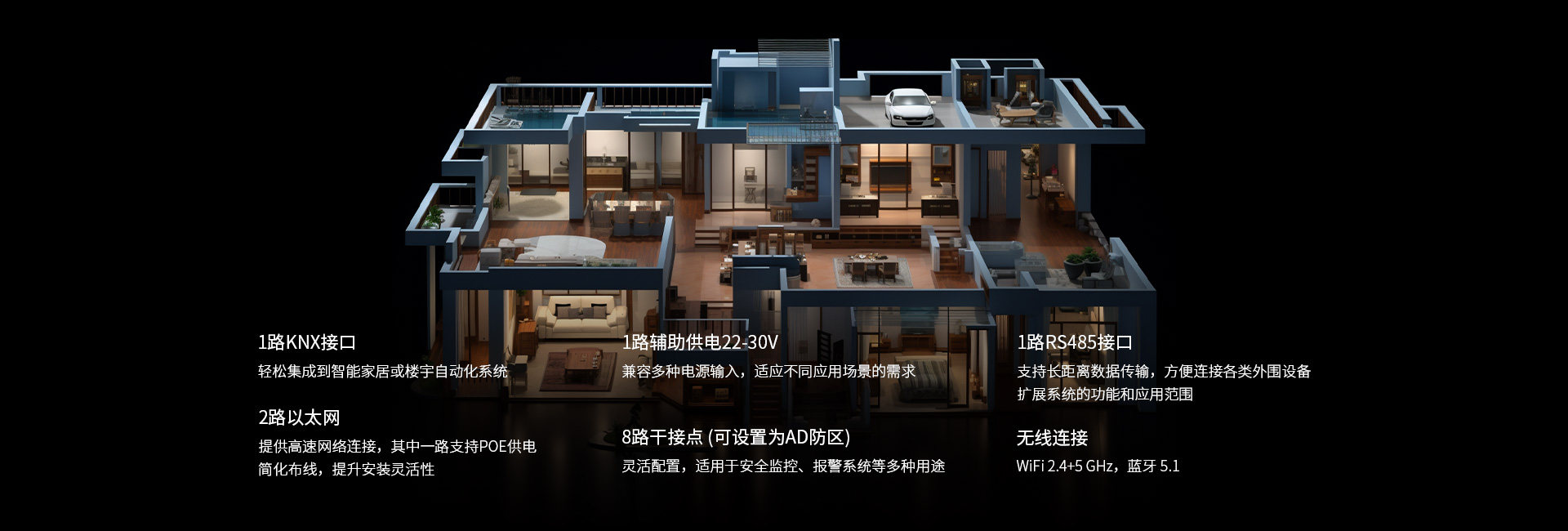 有线+无线融合，系统稳定不失灵活